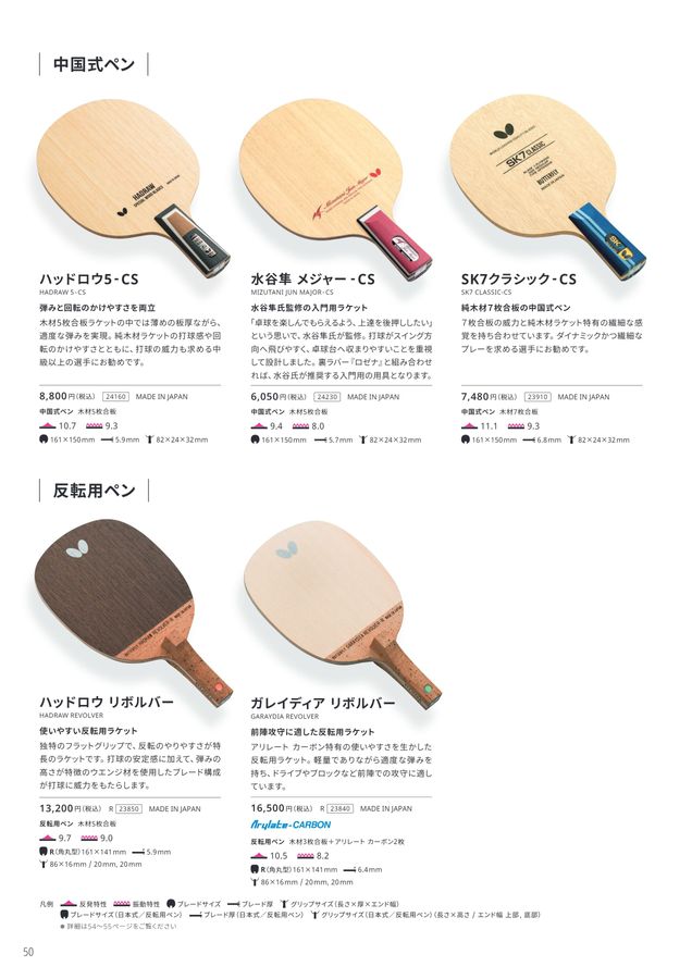 バタフライ(Butterfly) 卓球 ラケット サイプレスG-MAX-S ペ