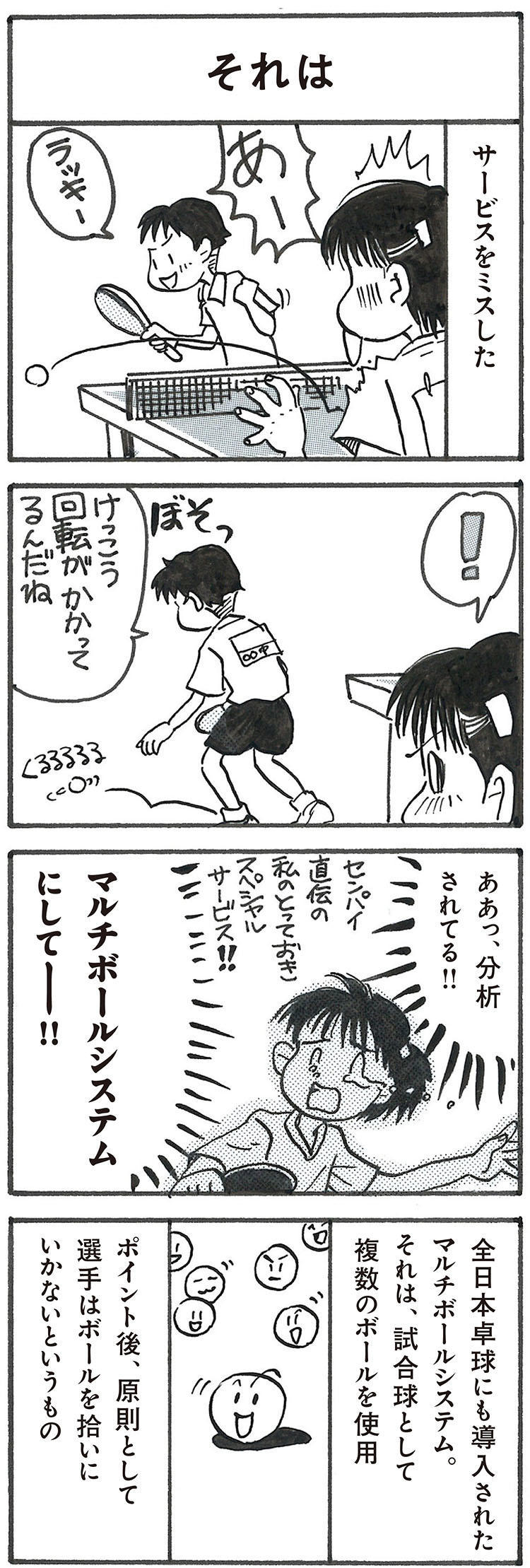 4コマ漫画