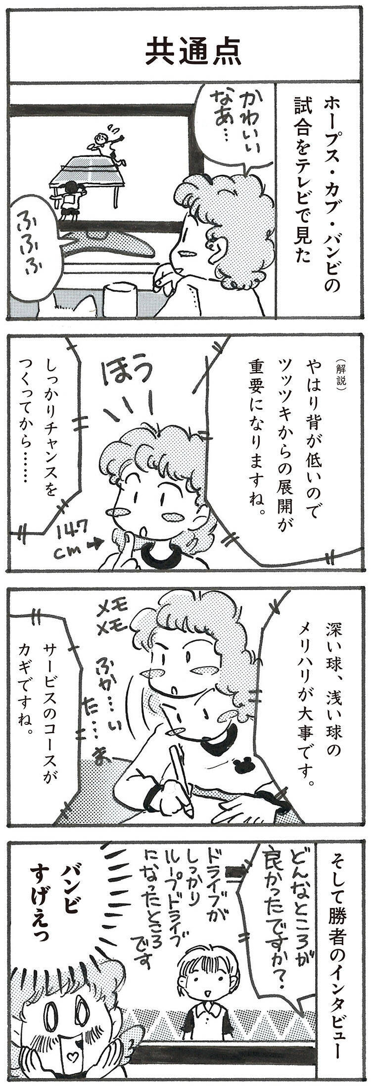 4コマ漫画
