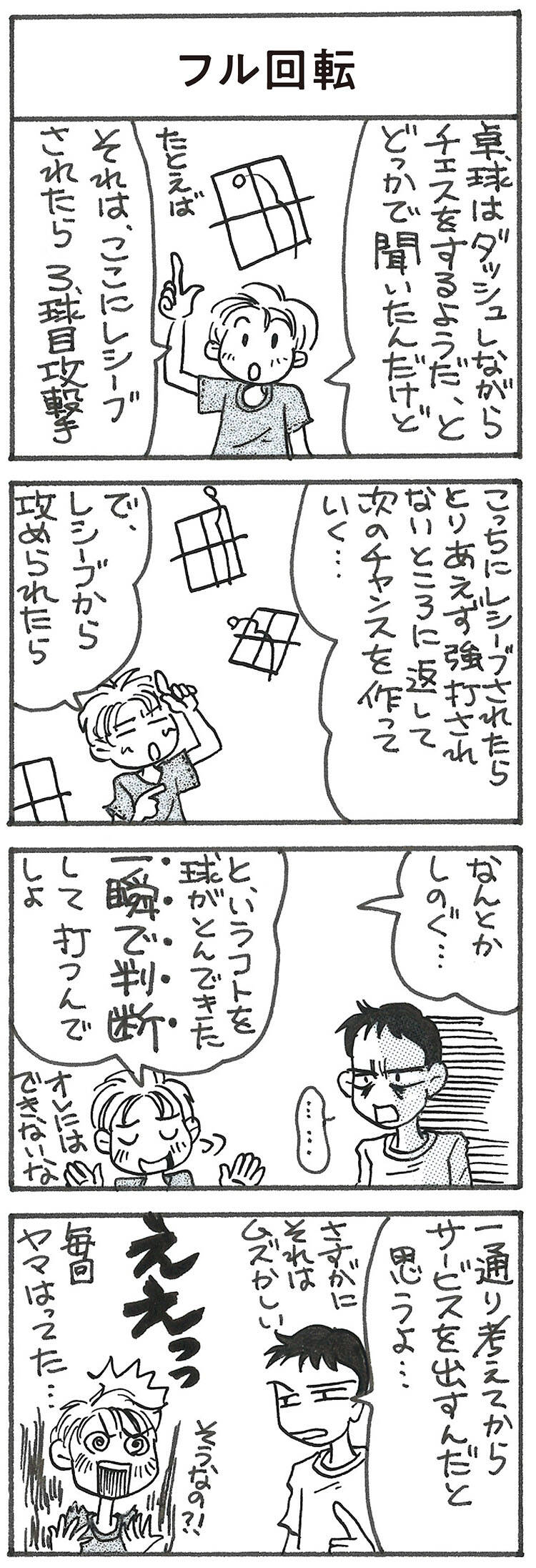 4コマ漫画