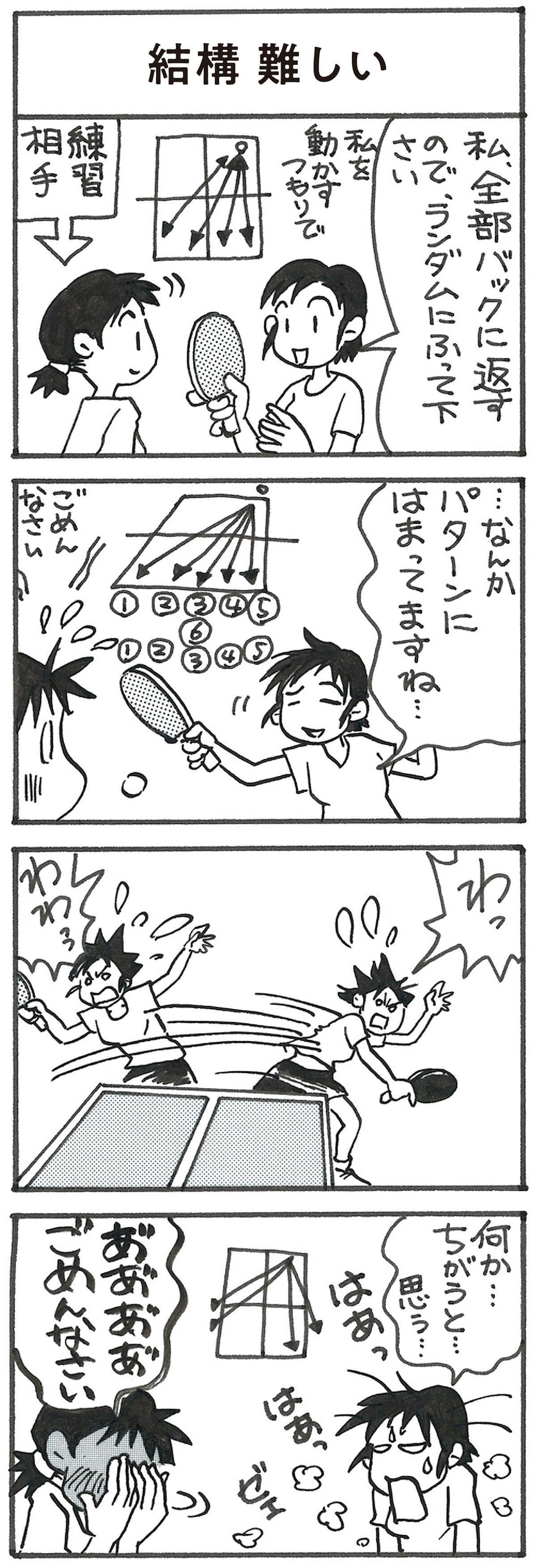 4コマ漫画