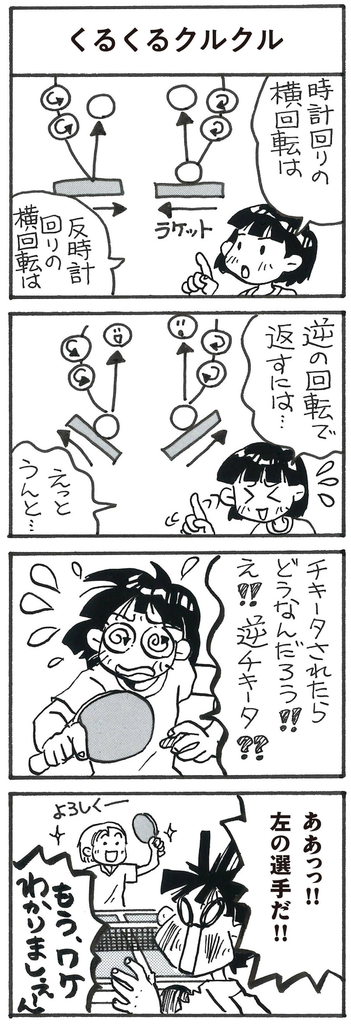 4コマ漫画