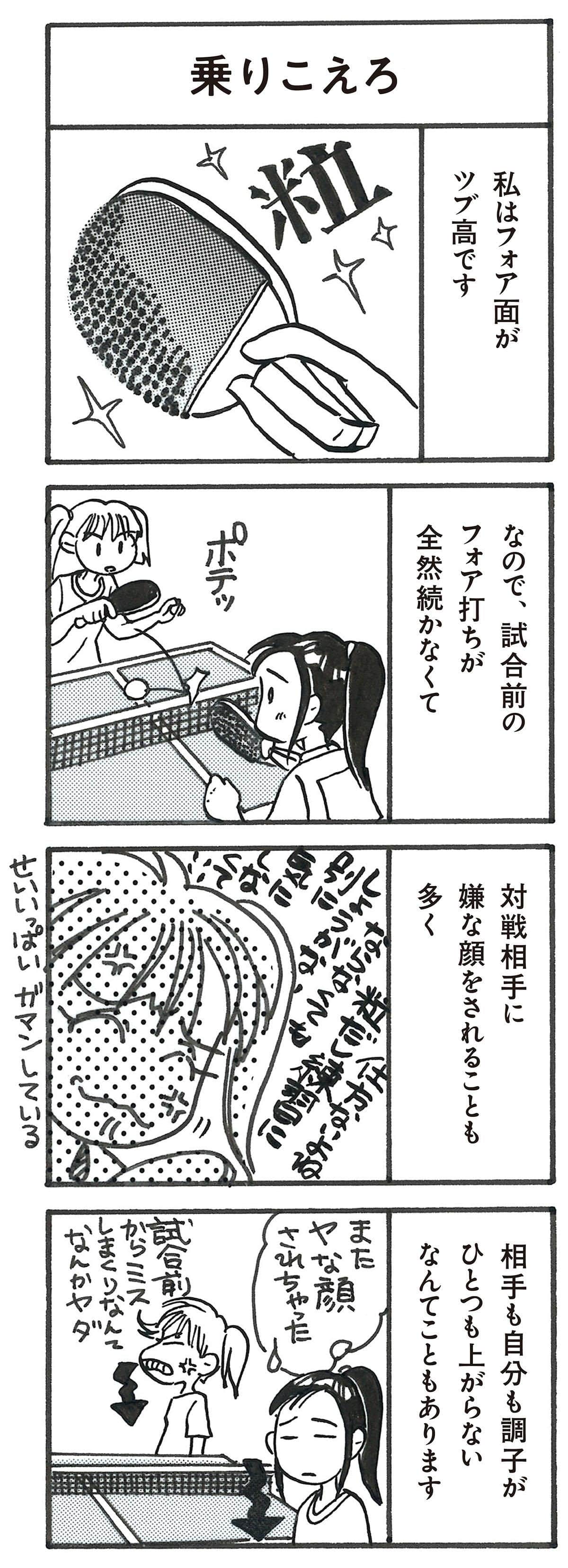 4コマ漫画