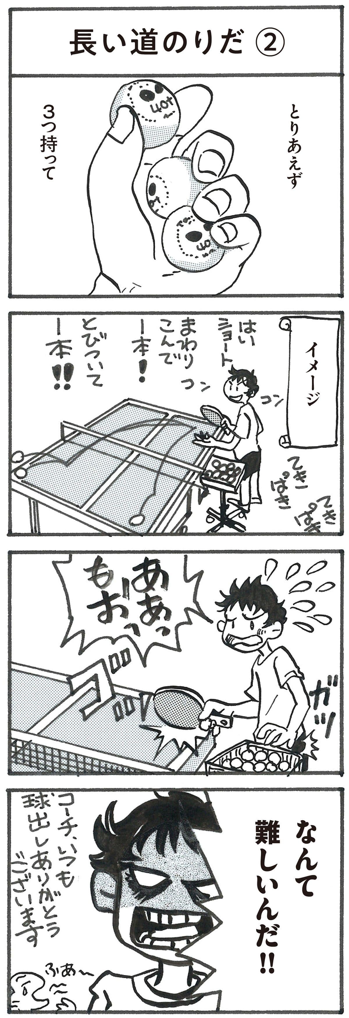 4コマ漫画