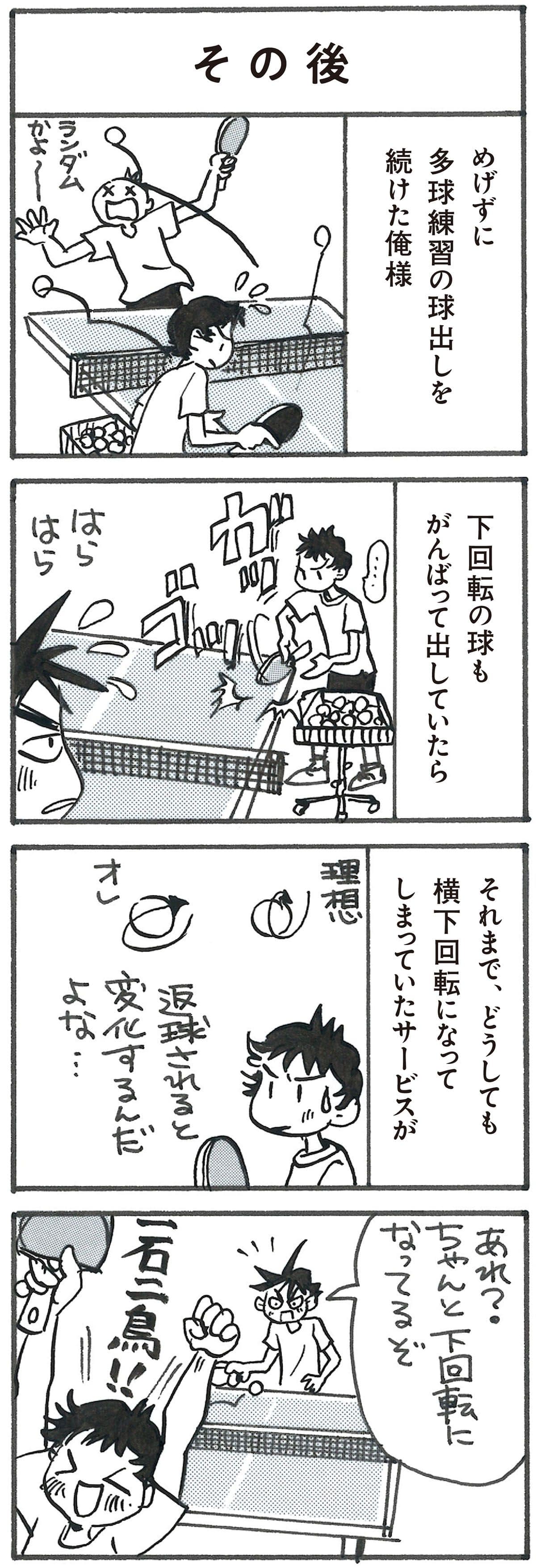4コマ漫画