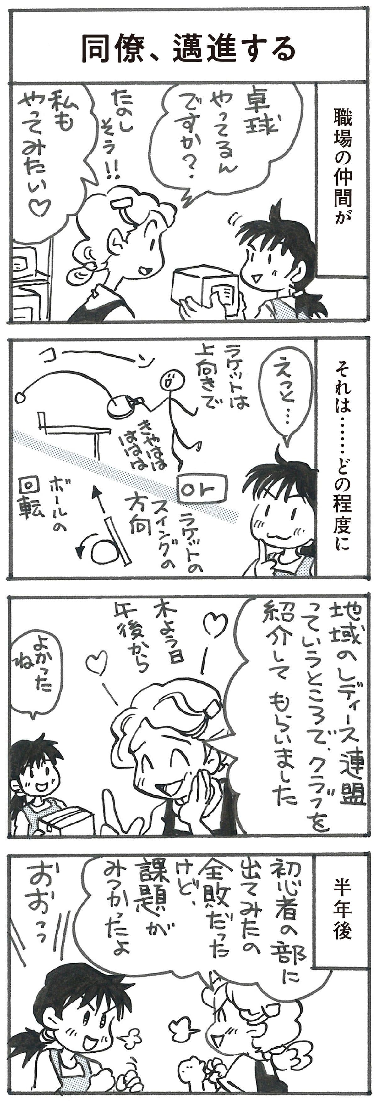 4コマ漫画