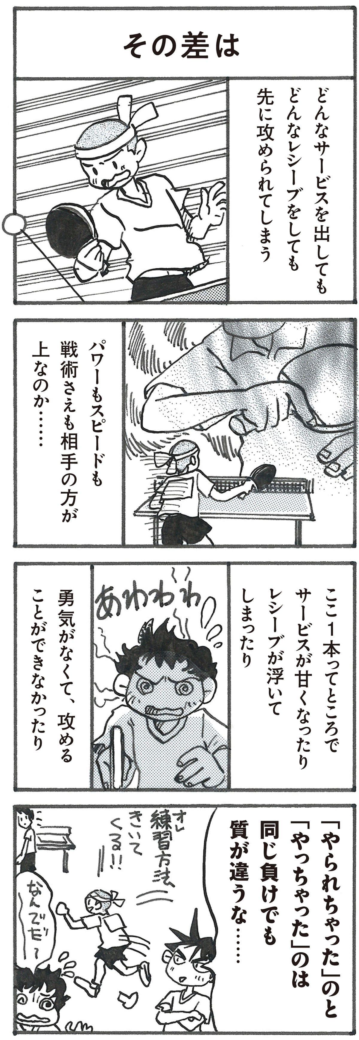 4コマ漫画