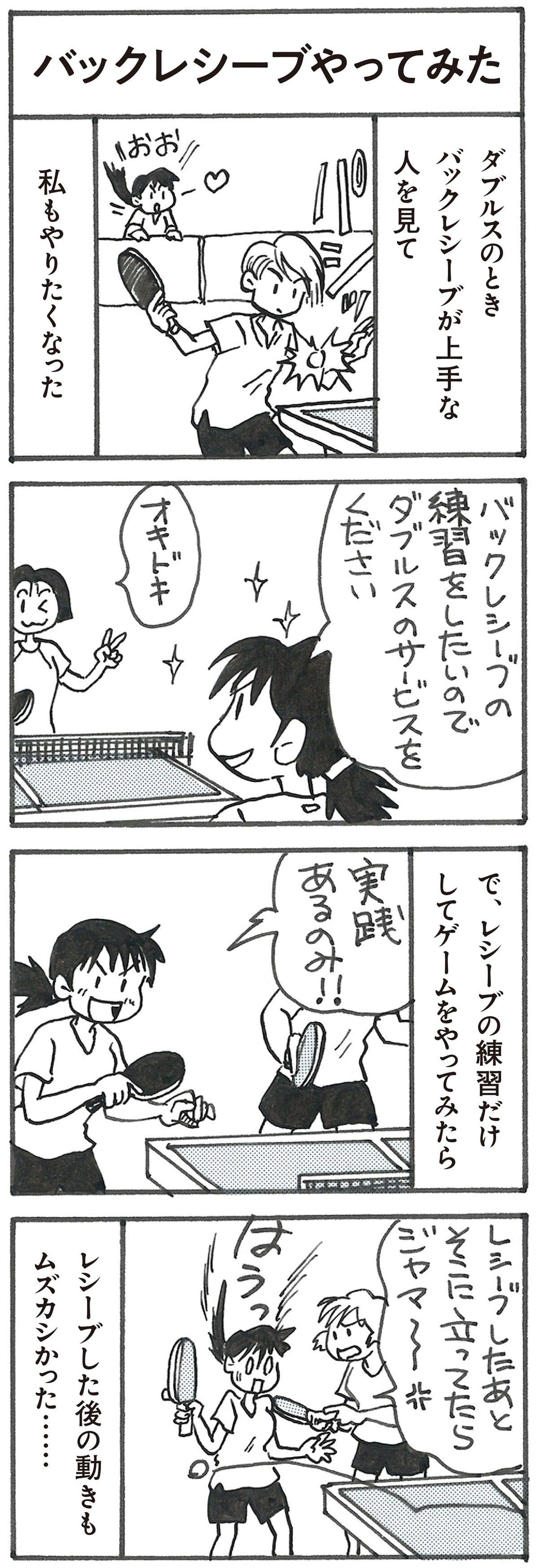 4コマ漫画