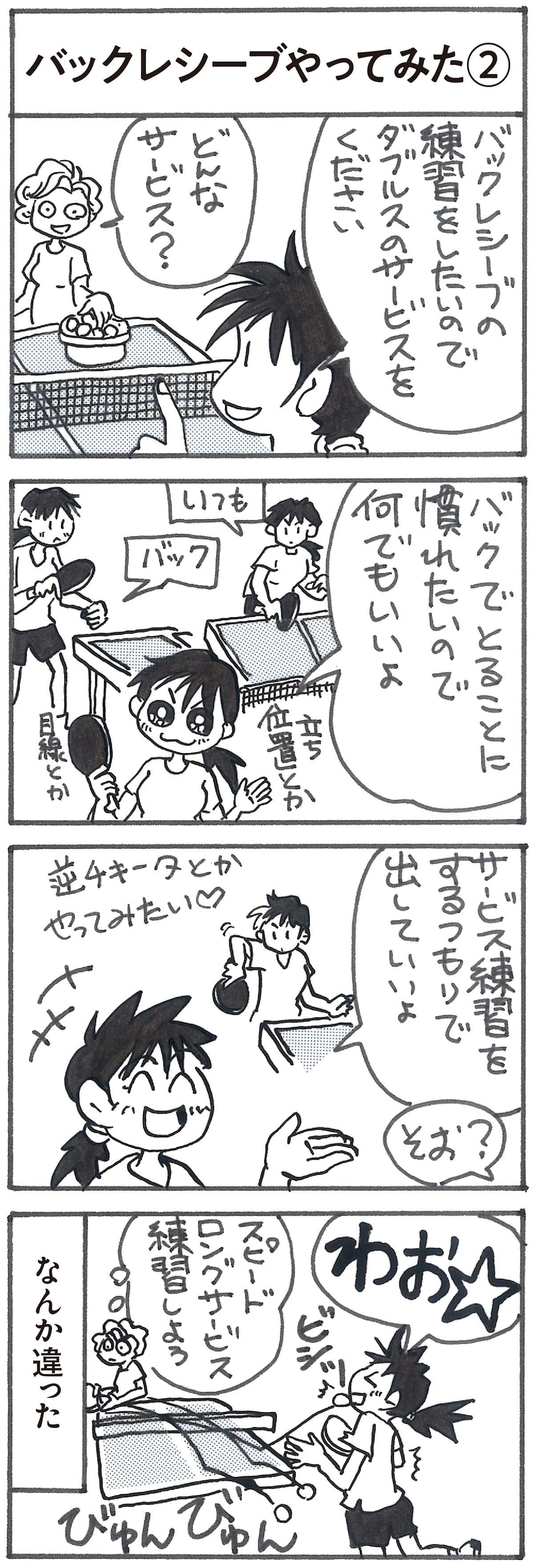 4コマ漫画