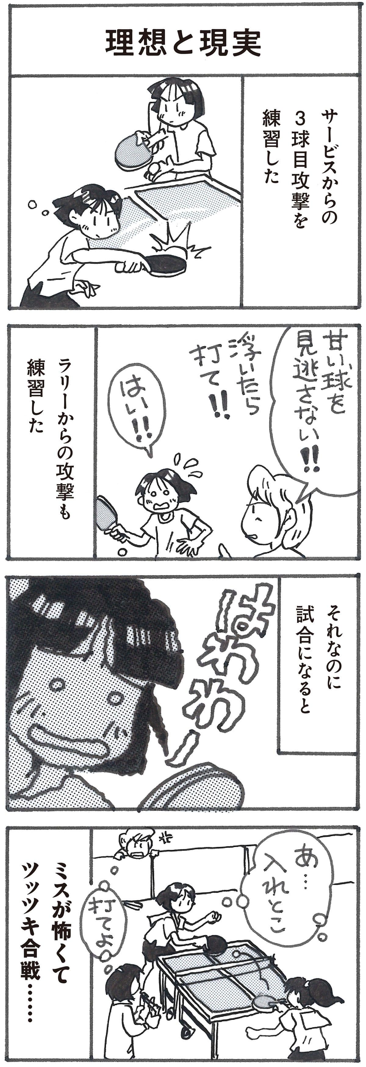 4コマ漫画