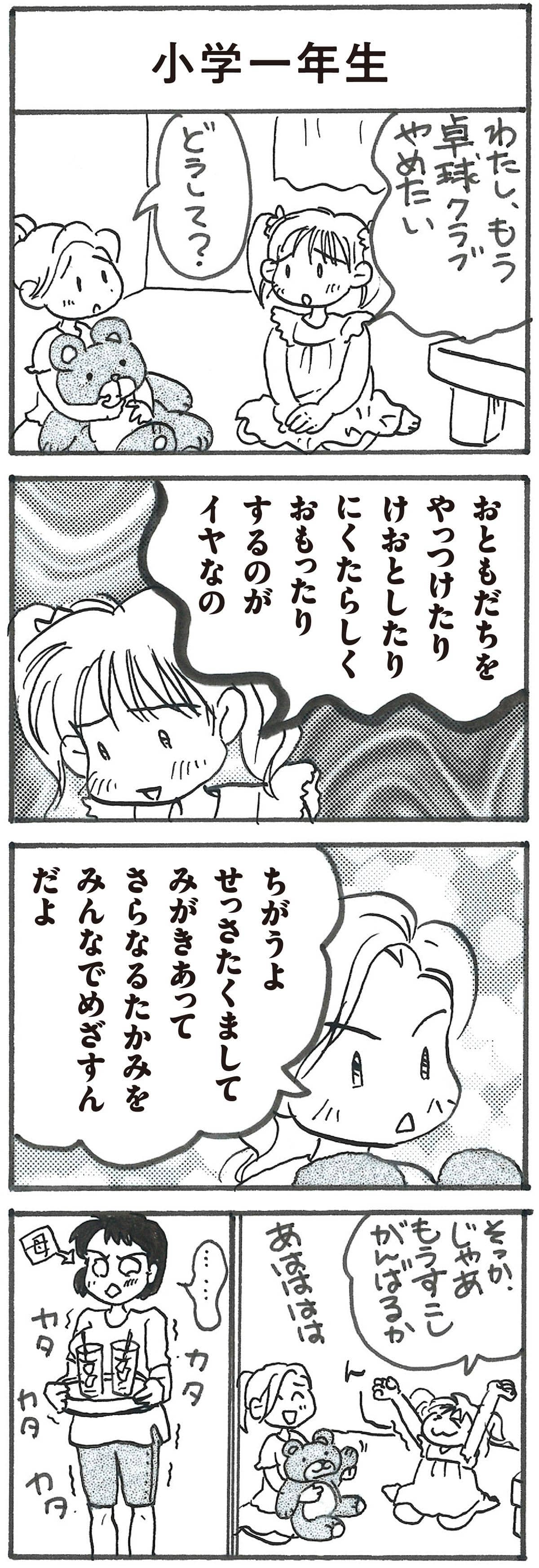 4コマ漫画