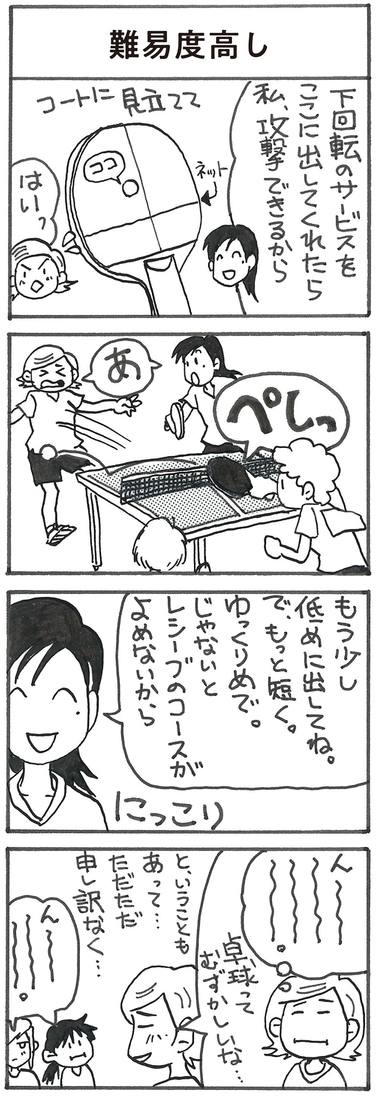 4コマ漫画