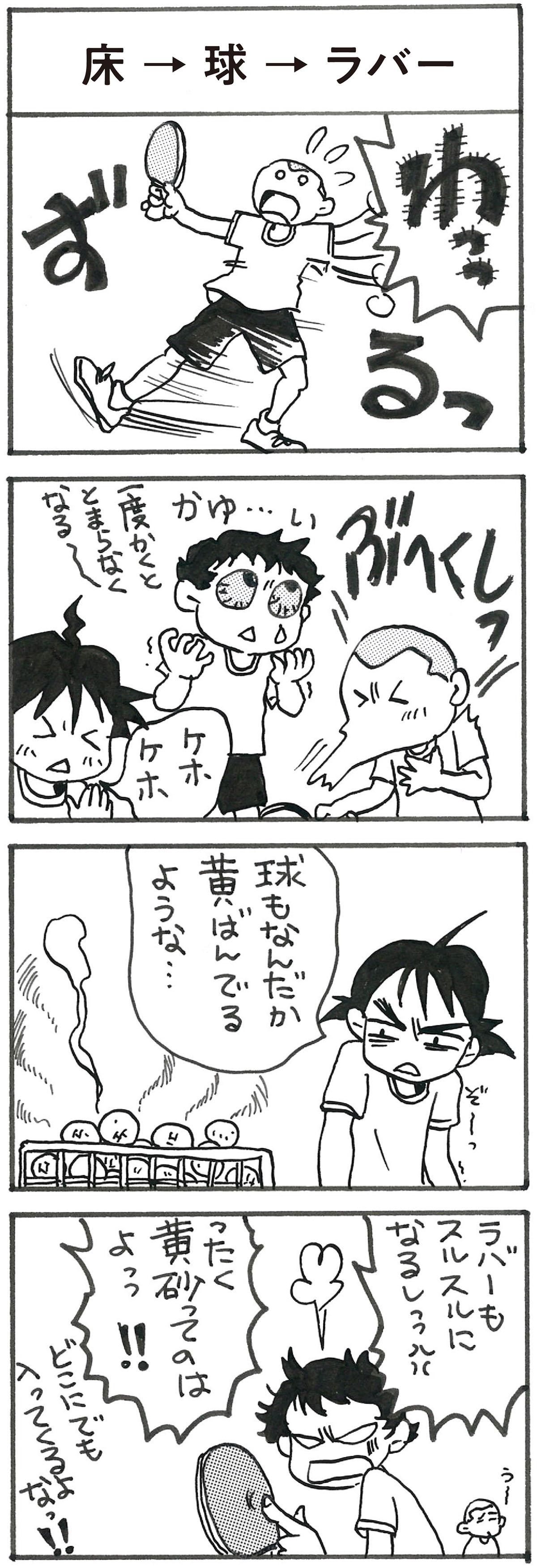 4コマ漫画