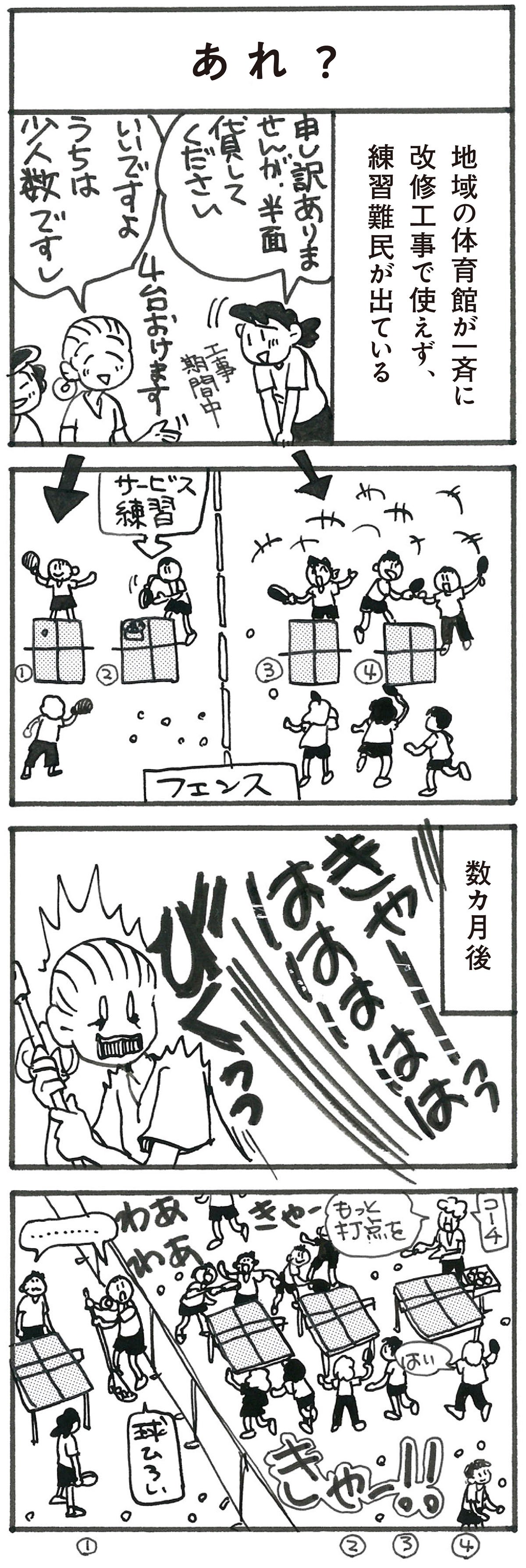 4コマ漫画