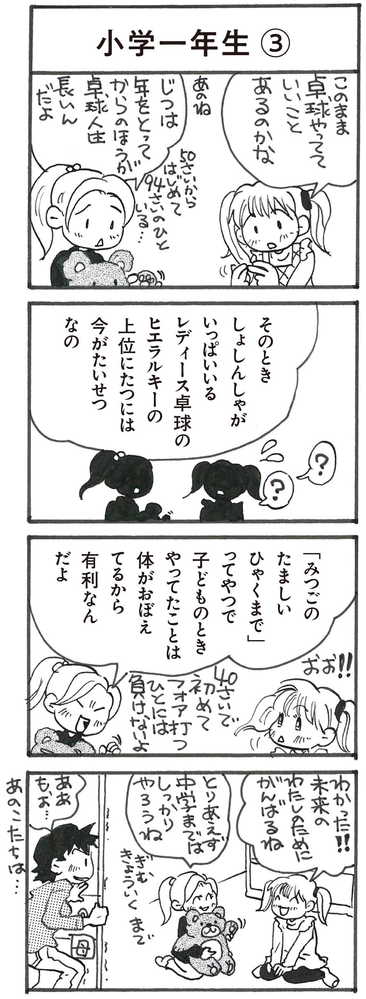 4コマ漫画