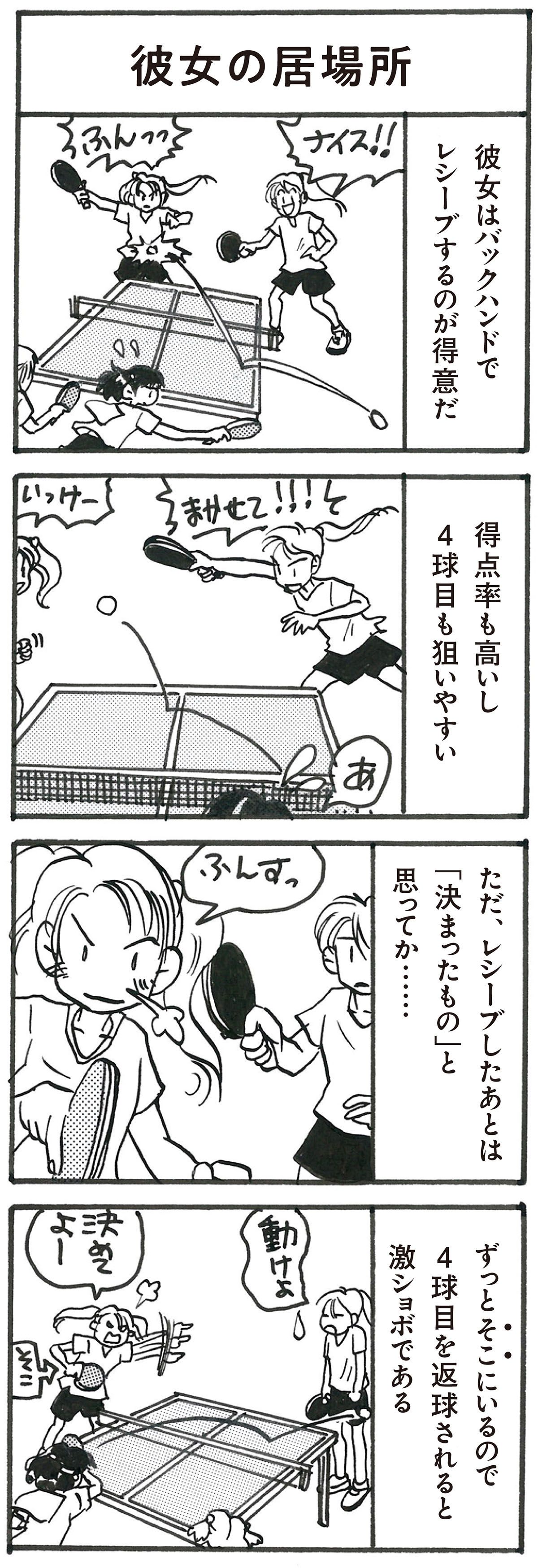 4コマ漫画
