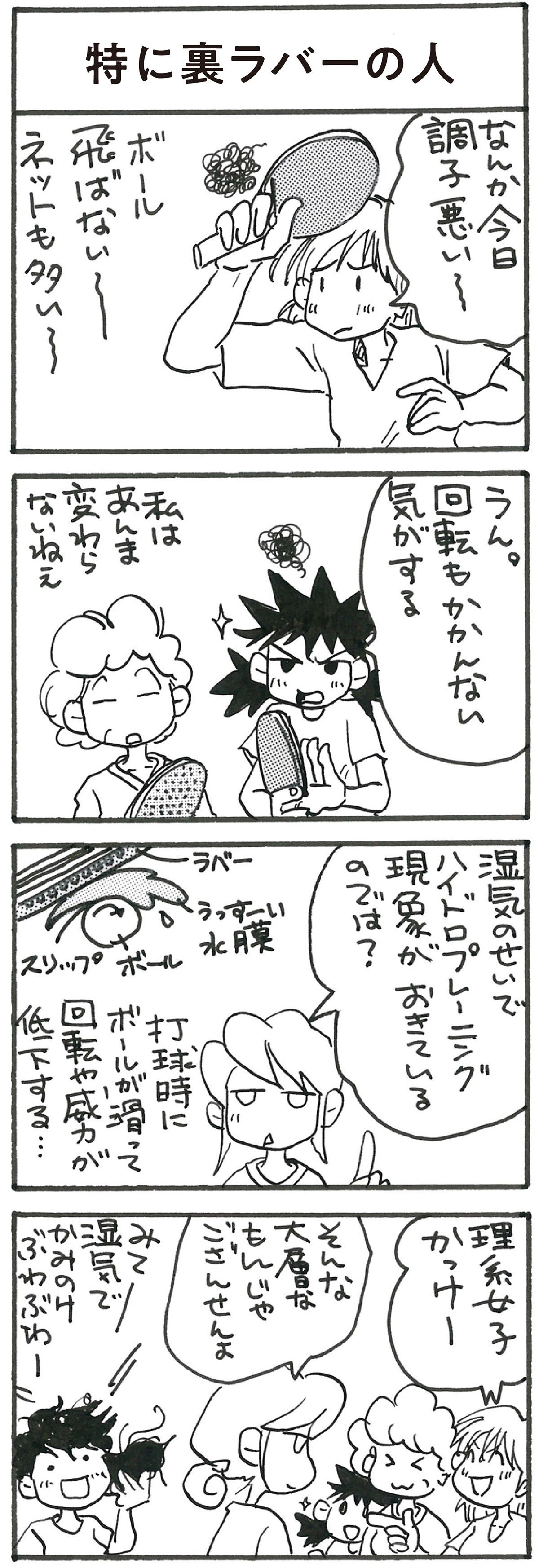 4コマ漫画