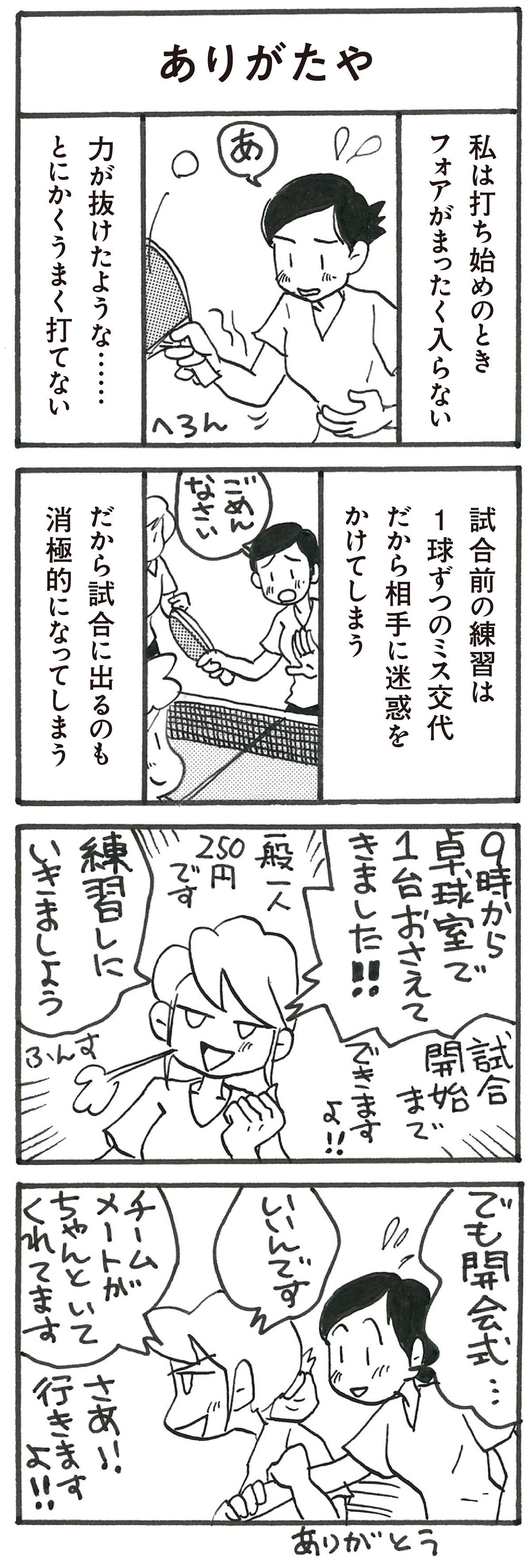 4コマ漫画