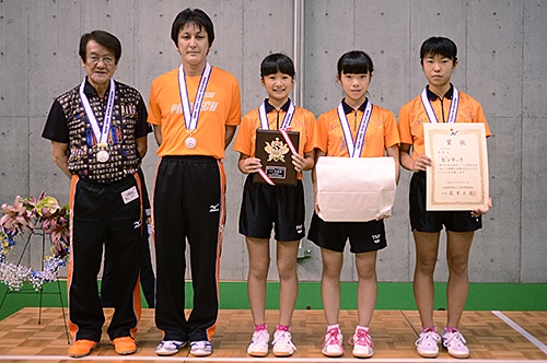 総合力の高さでピンテックが準優勝