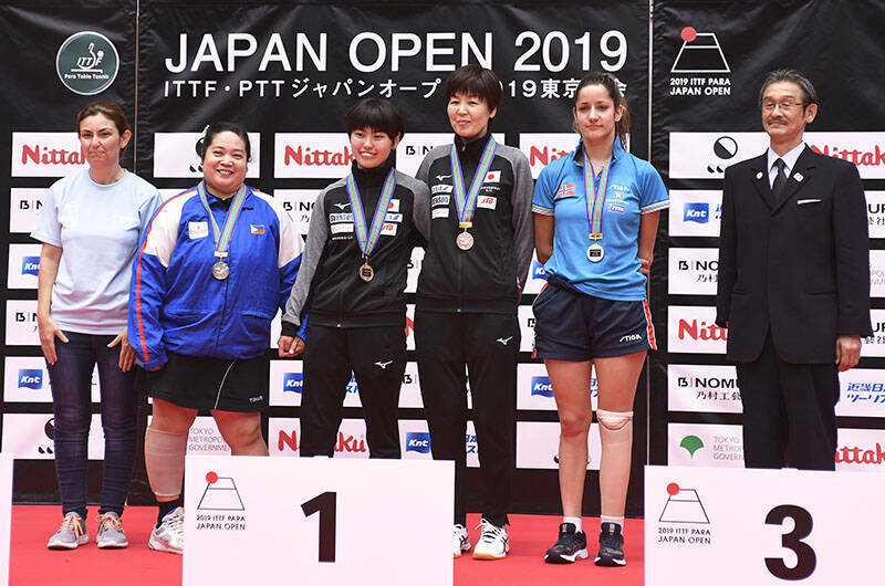 パラ卓球 ジャパンオープン　結果（女子）