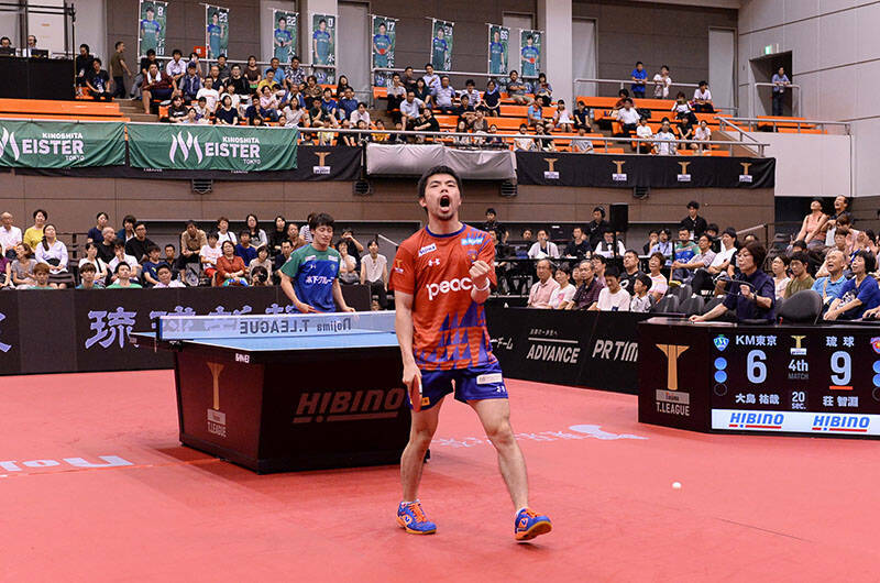 Tリーグ男子 9月7日までの結果