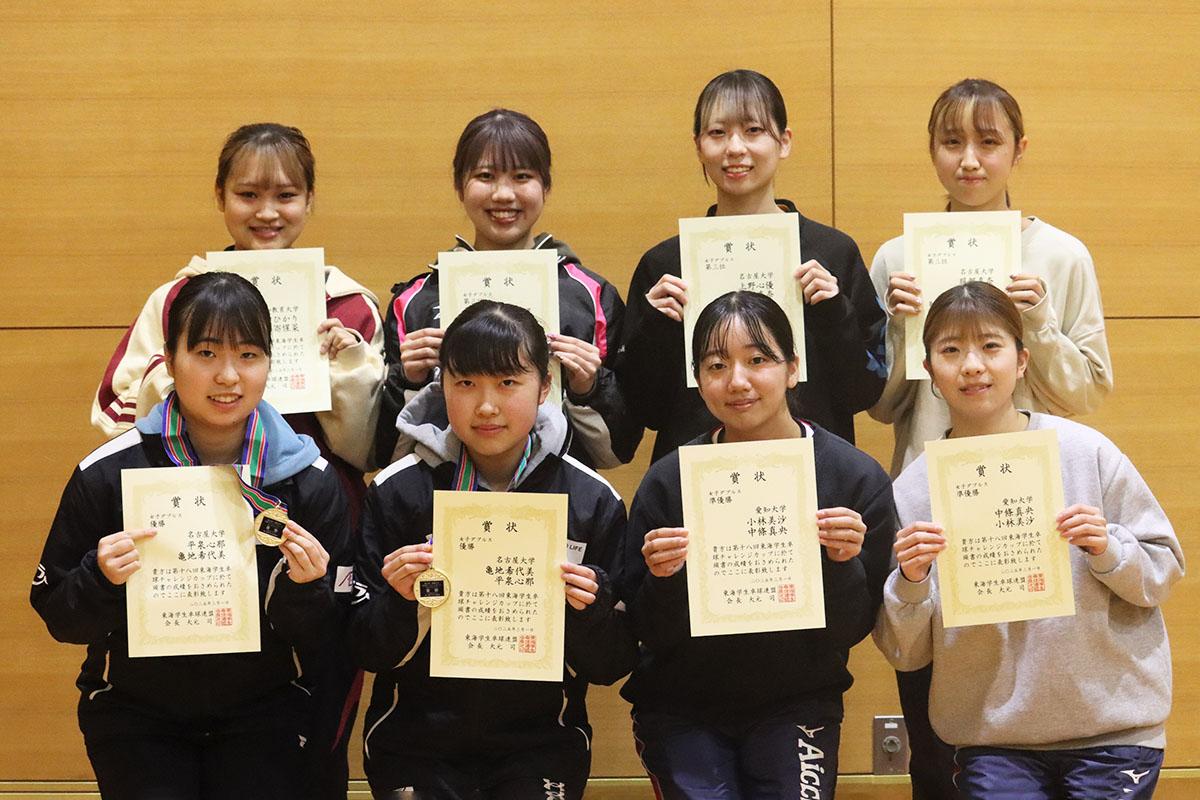 各地の大会結果　第18回東海学生卓球チャレンジカップ