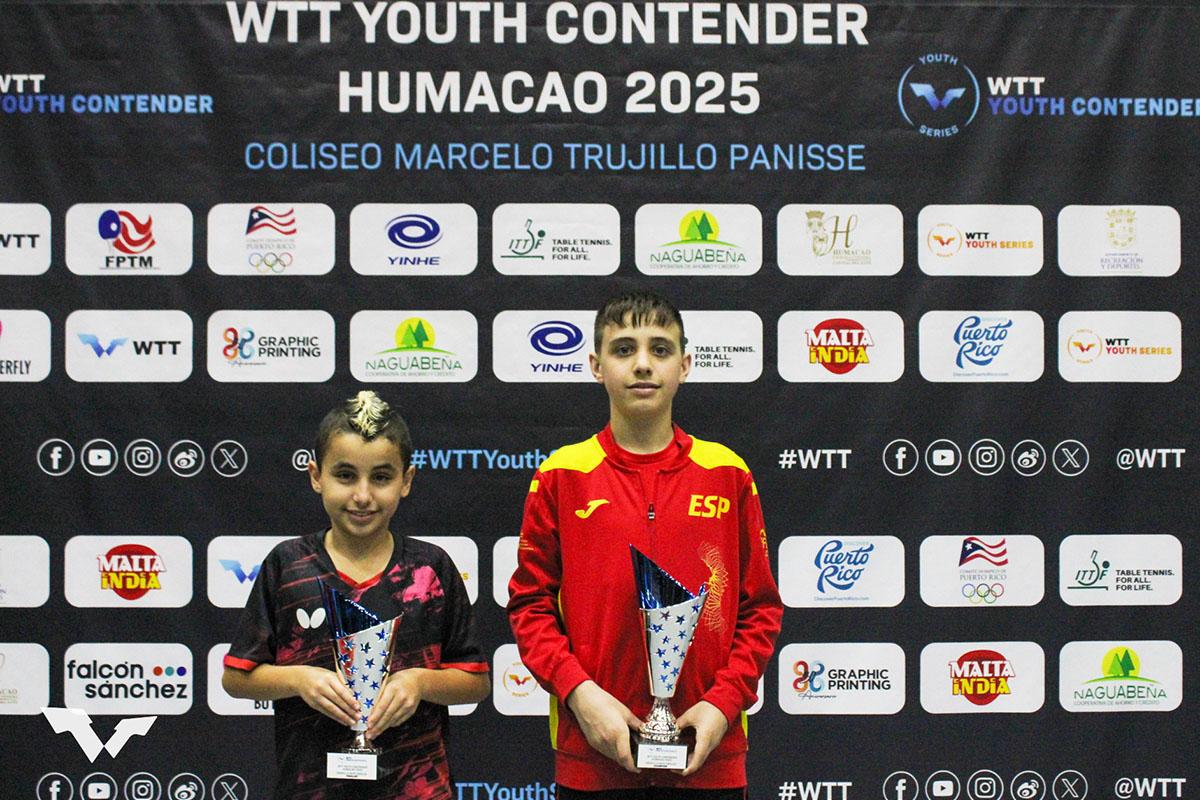 卓球 WTTユースコンテンダー ウマカオ　男子の結果