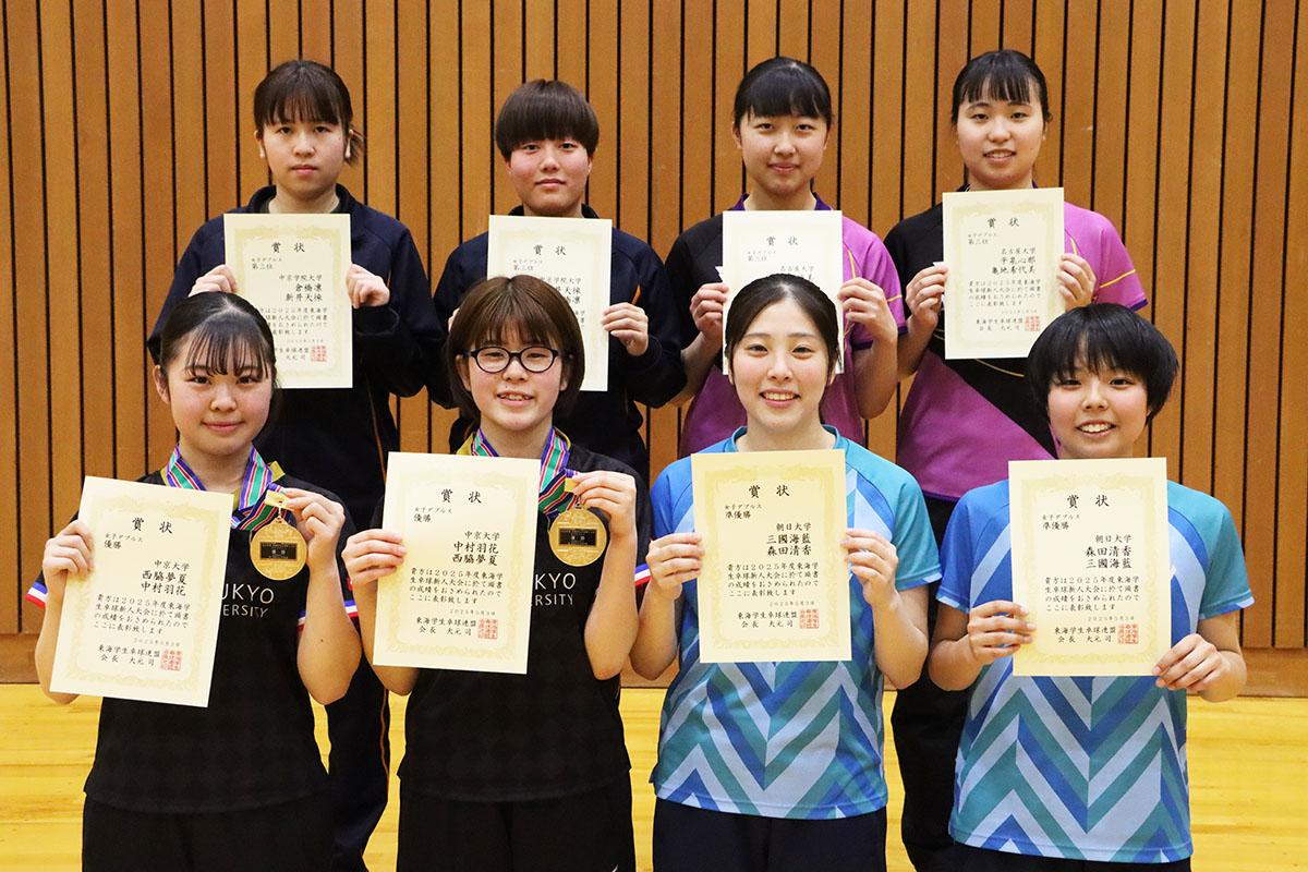 各地の大会結果　2025年度 東海学生卓球新人大会