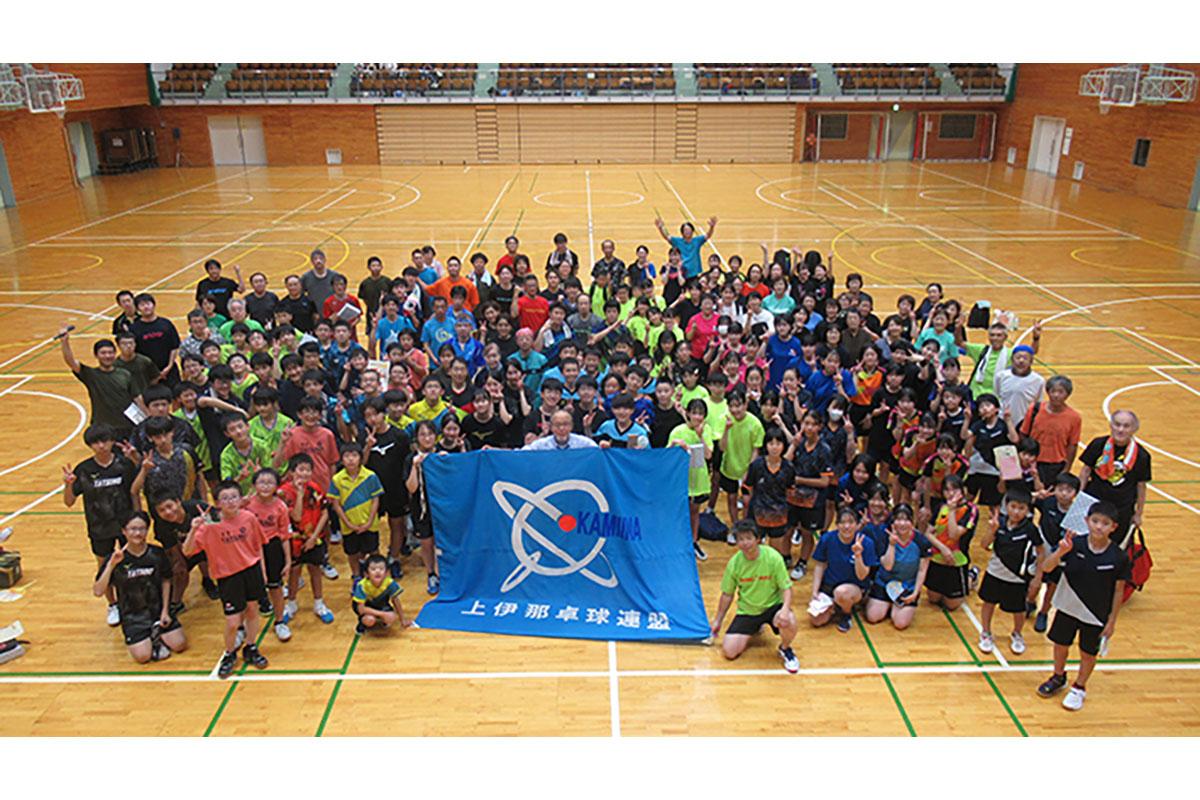 各地の大会結果　2025年8月6日掲載