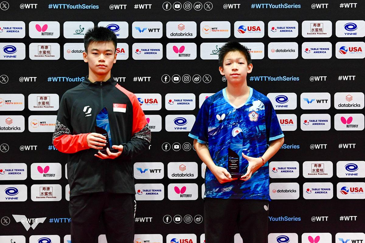 卓球 WTTユースコンテンダー フリーモント　男子の結果