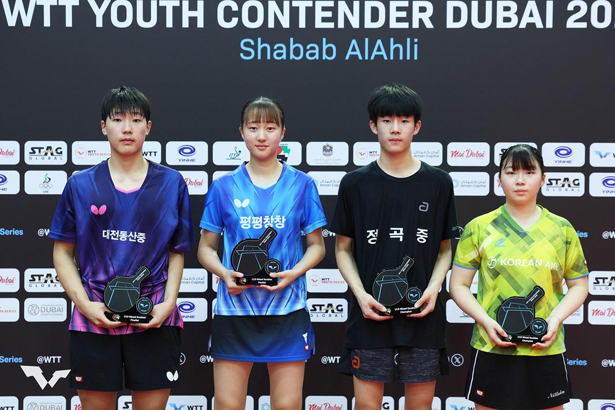 卓球 WTTユースコンテンダー ドバイ　混合ダブルスの結果