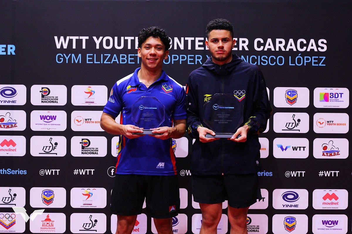 卓球 WTTユースコンテンダー カラカス2　男子の結果