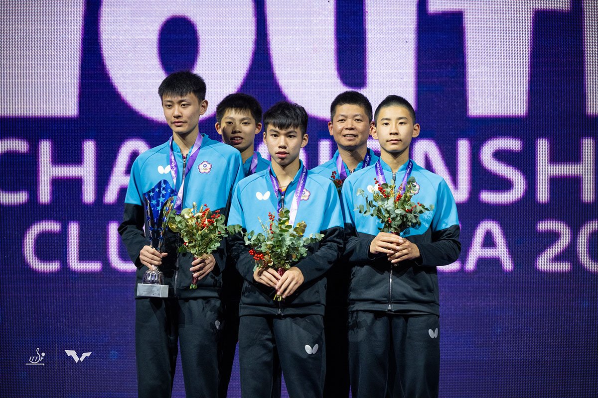 2025年世界ユース卓球選手権大会　U15男子団体の結果