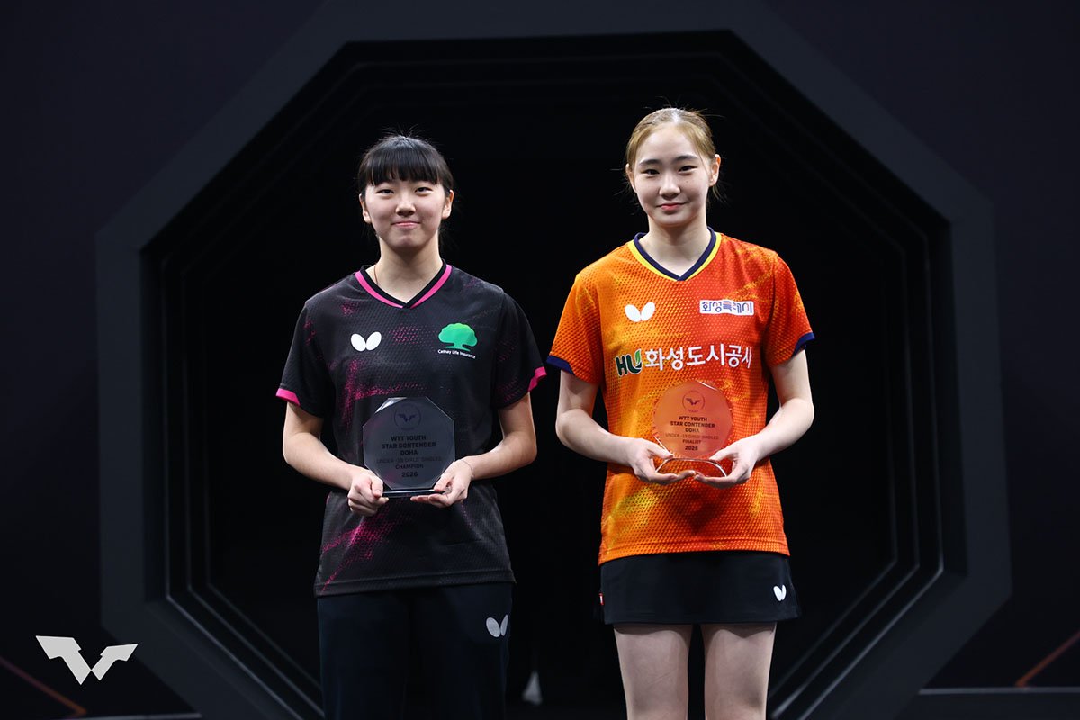 卓球 WTTユーススターコンテンダー ドーハ　女子の結果